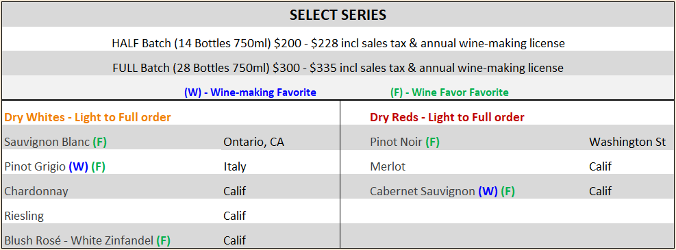 table image of your own winery select series wines menu v32