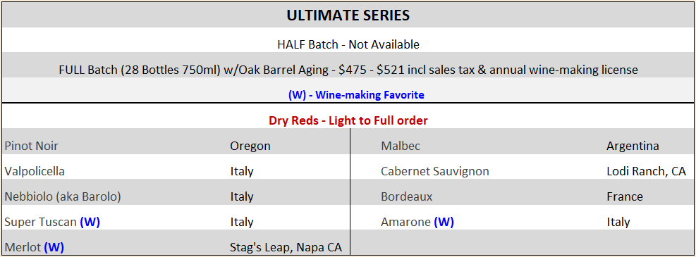 table image of your own winery ultimate series wines menu v32